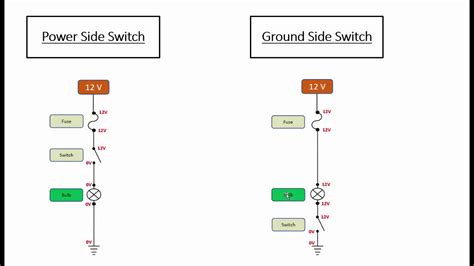 power side switch circuit